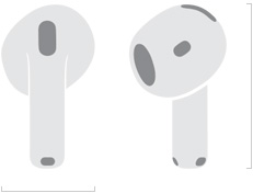 Illustration av AirPods 4 som visar bredden 18,3 mm och höjden 30,2 mm