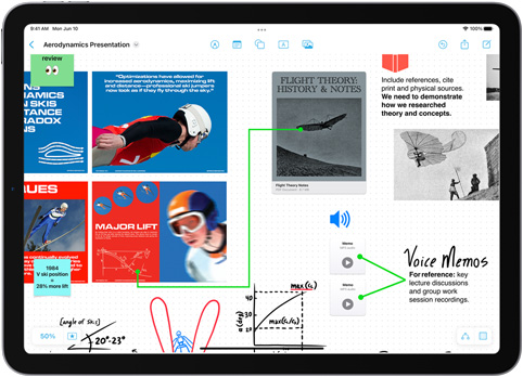 iPadに、航空力学のプレゼンテーションの作成に使われているフリーボードのボードが表示されている。