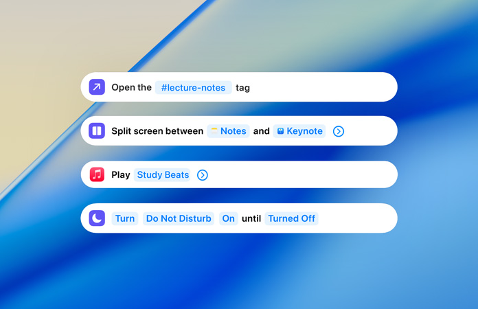 Fyra exempel på genvägar